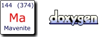 Doxygen Maven Plugin