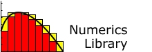 Numerics Library