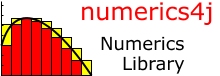 numerics4j